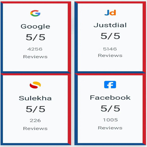 Description of image